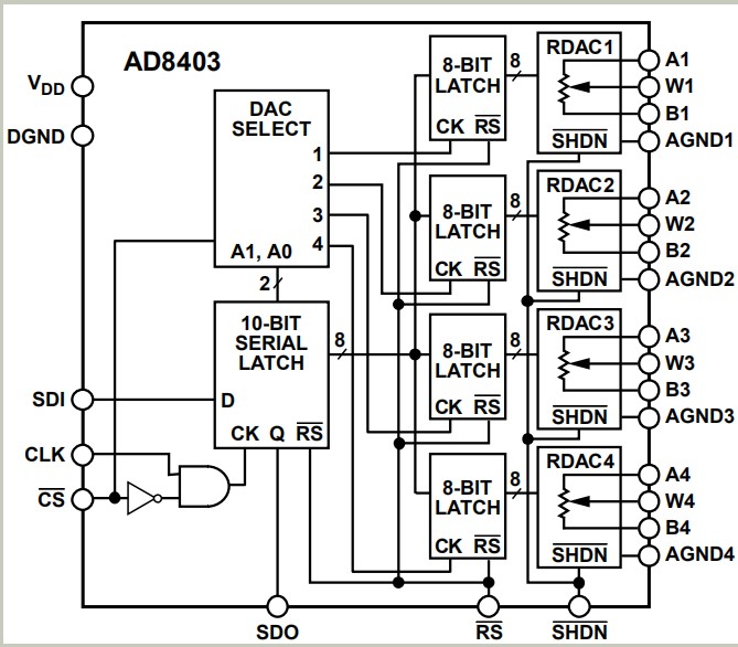 AD8400系列数字电位器的驱动设计与实现
