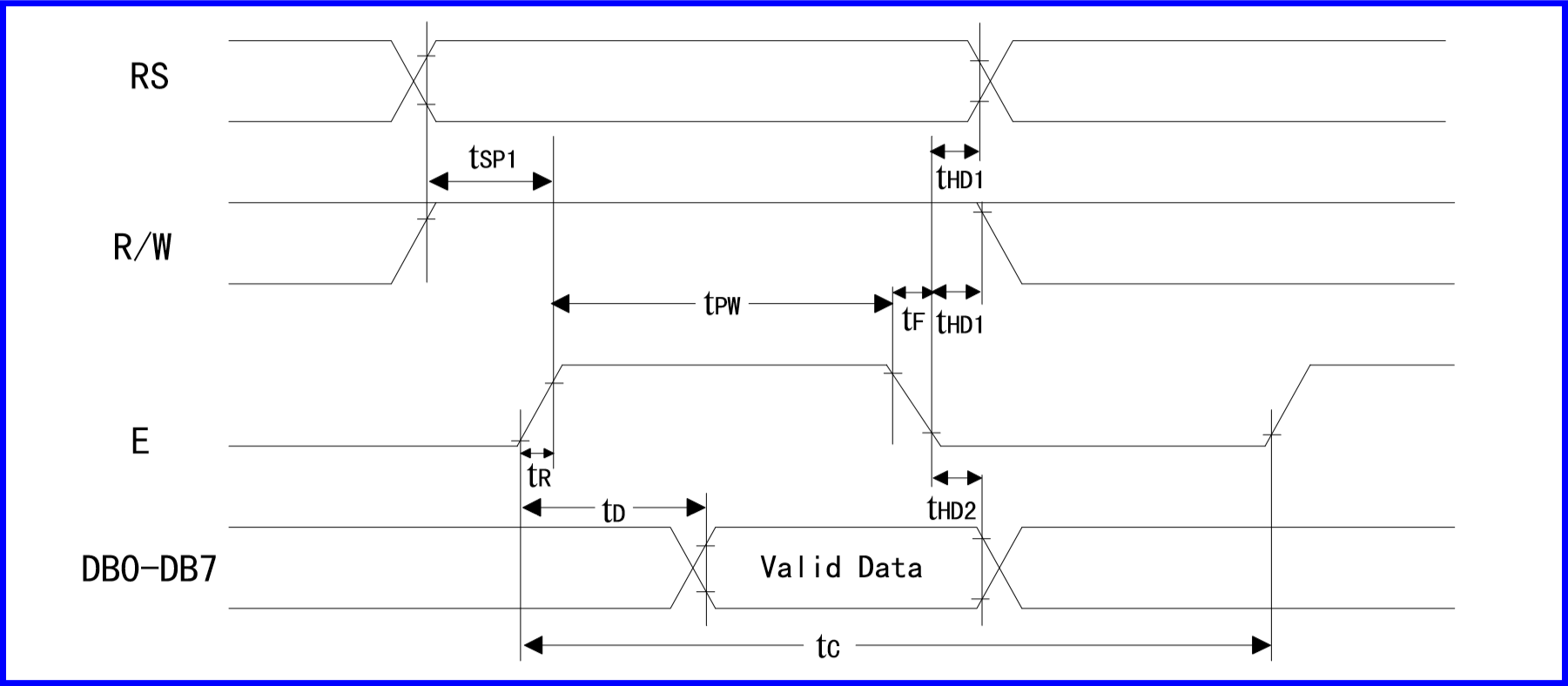 LCD1602