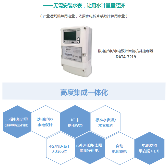 以電折水控制器功能特點(diǎn)