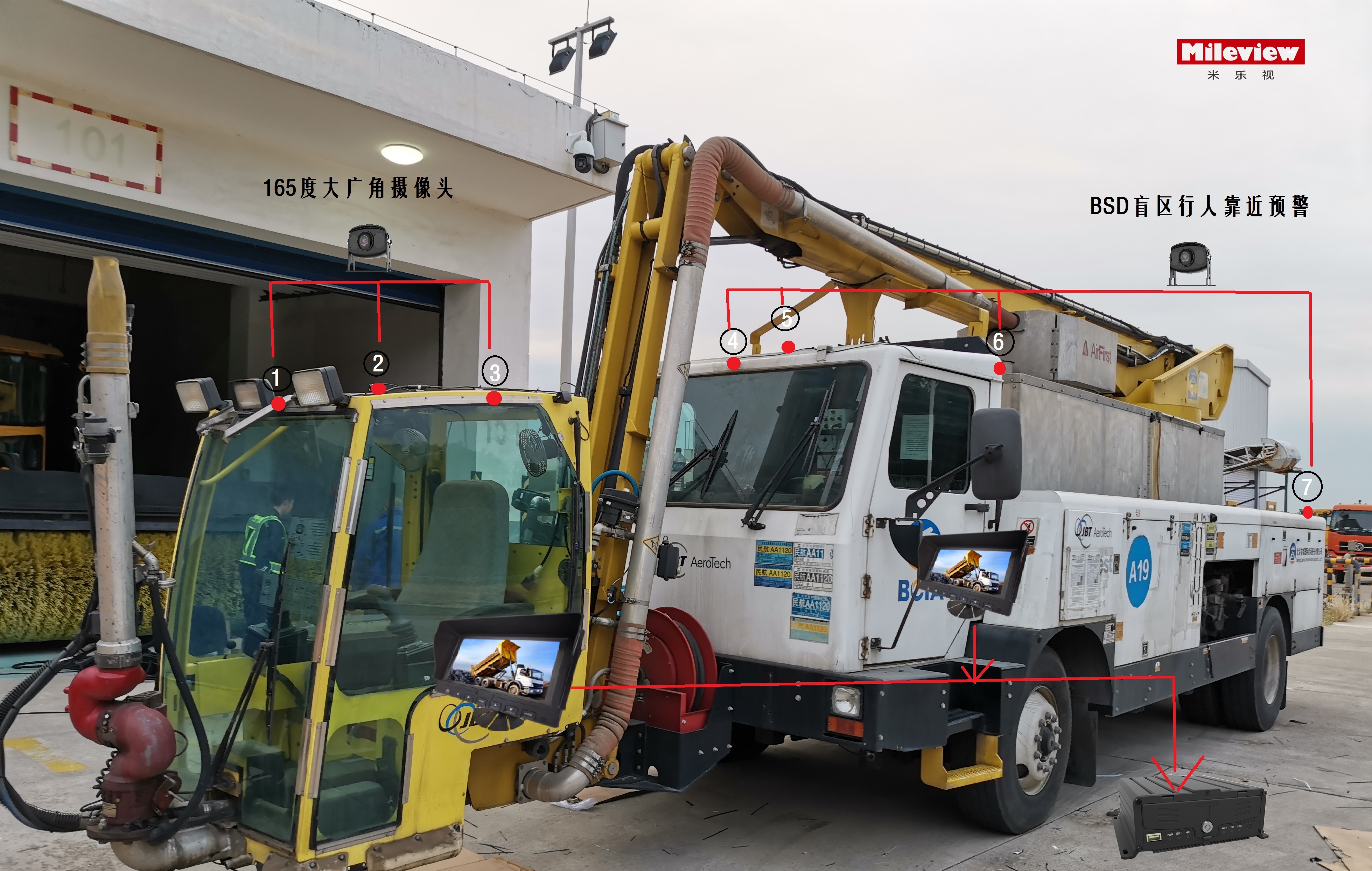 除冰車與飛機(jī)碰撞的安全隱患如何消除