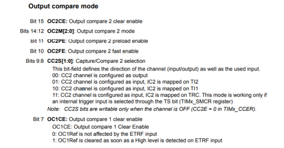 STM32F103ZET6