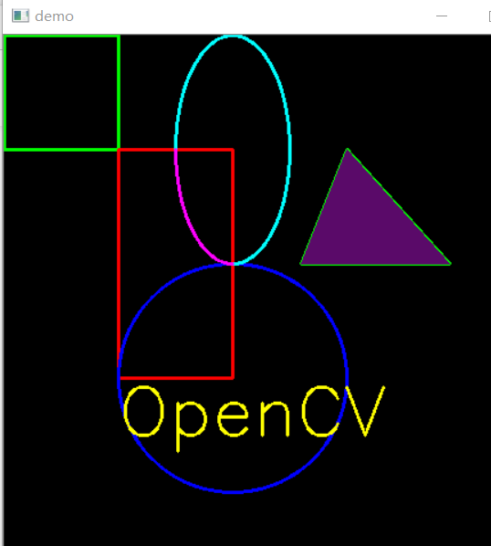 OpenCV入门之OpenCV的基本操作1