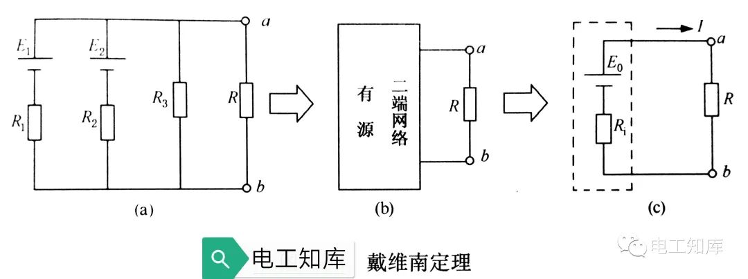 粒子