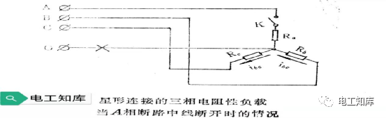 中性线的作用