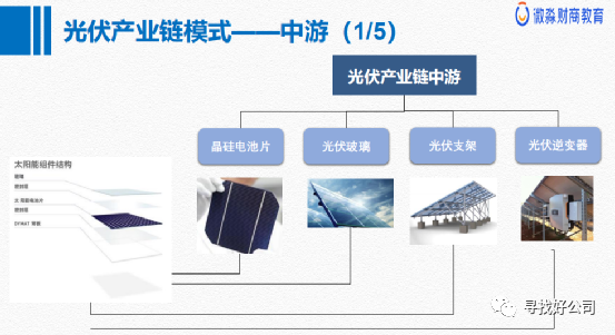 什么是光伏-电子发烧友网江南体育(图8)