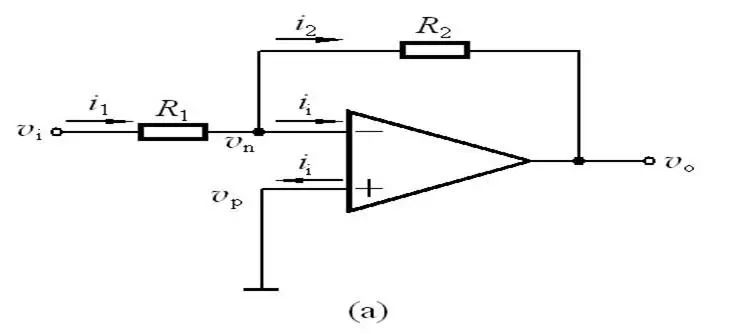 從虛斷與虛短的方面分析基本運放電路