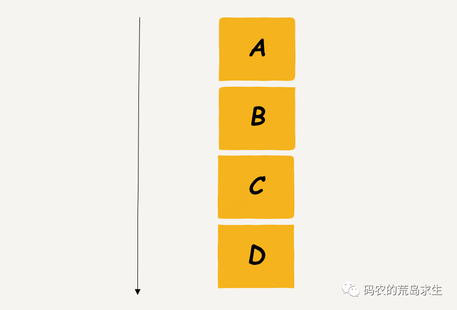 函數(shù)調(diào)用時底層會發(fā)生什么