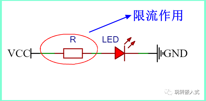 電阻的作用