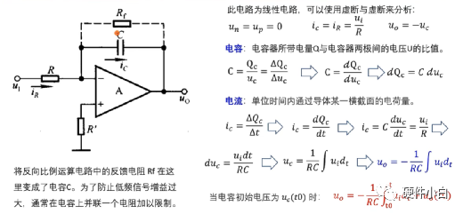 信号