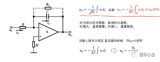 信号