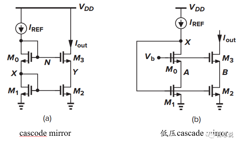 低压共源共栅电流镜在模拟IC的用法