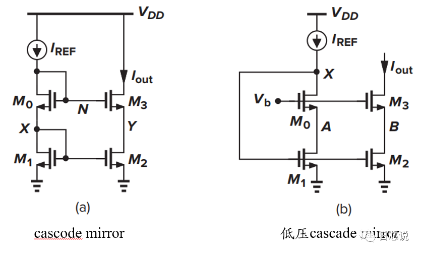 低壓共源共柵電流鏡在模擬IC的用法