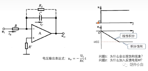 信号