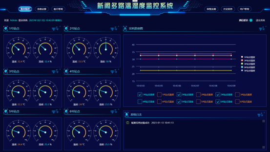 Winfor、WPF，该如何选择？