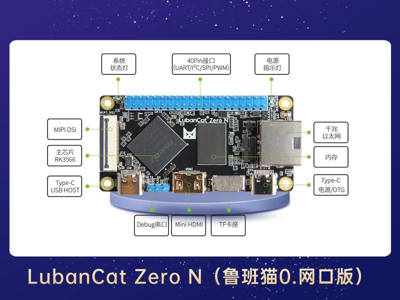 鲁班猫（LubanCat）开发板（0.网口版）