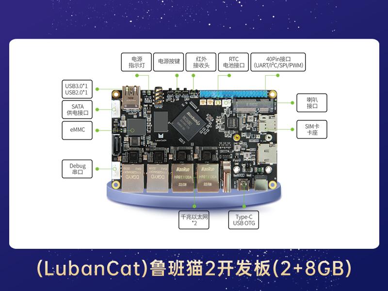 鲁班猫（LubanCat）2网络版（2+8GB）