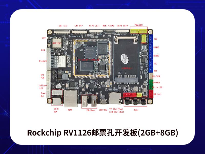 Rockchip RV1126邮票孔开发板(2GB+8GB)