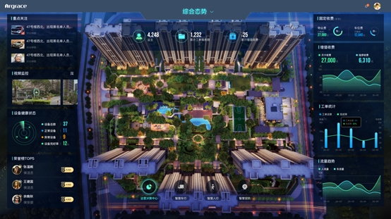 雅观科技携手海尔智家全屋智能共同打造智能化生态圈
