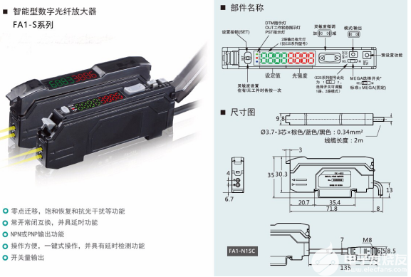 光纖傳感器的應用前景,它將有著廣泛的應用