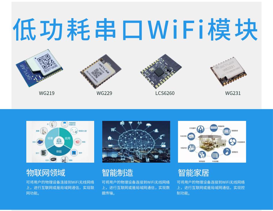 关于串口WiFi模块在POS机中应用的详细分析