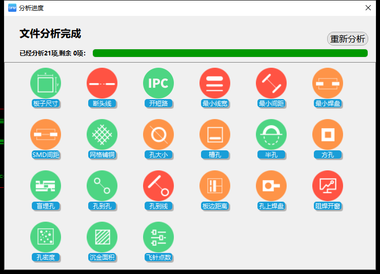 分析文件降低成本?華秋DFM是怎么做到的!