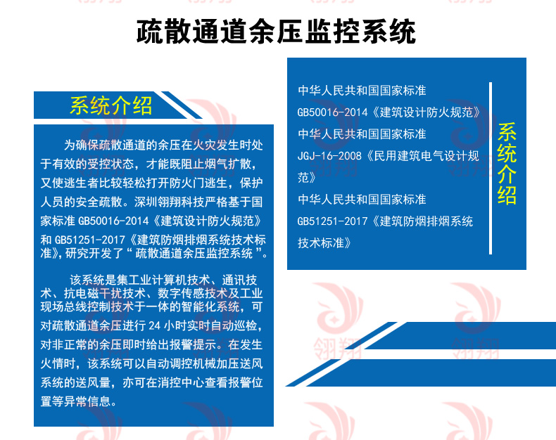 余压监控系统对余压数据的分析优势是什么