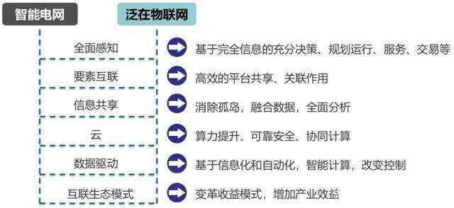 全方位解读应急仓储管理的解决方案