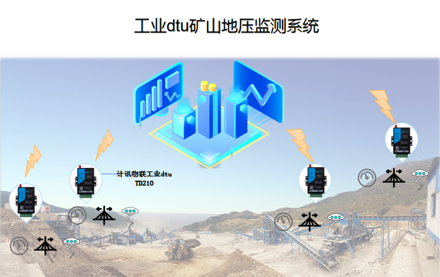 矿山地压监测系统是什么,它的工作原理是什么