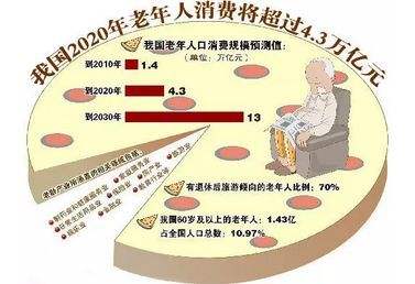 人员定位解决方案可全面解决养老院人员管理的弊端