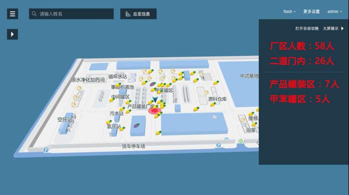 可满足老人生命体征监测的养老院人员定位系统