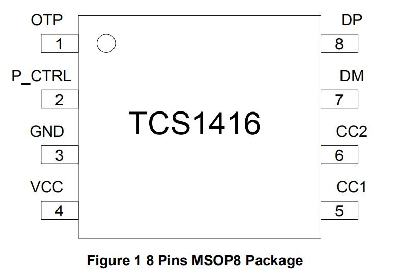 TCS1416 MSOP8 Type-C接口芯片的作用及应用