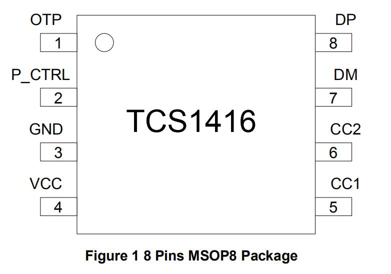 TCS1416 MSOP8 Type-C接口芯片的作用及應(yīng)用