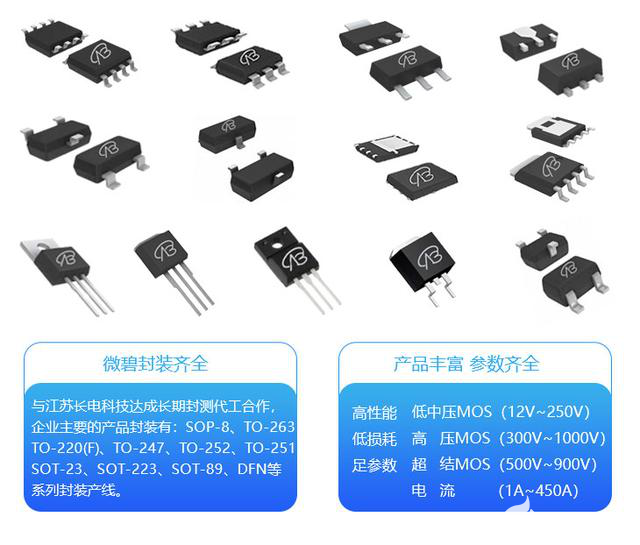 控制系统