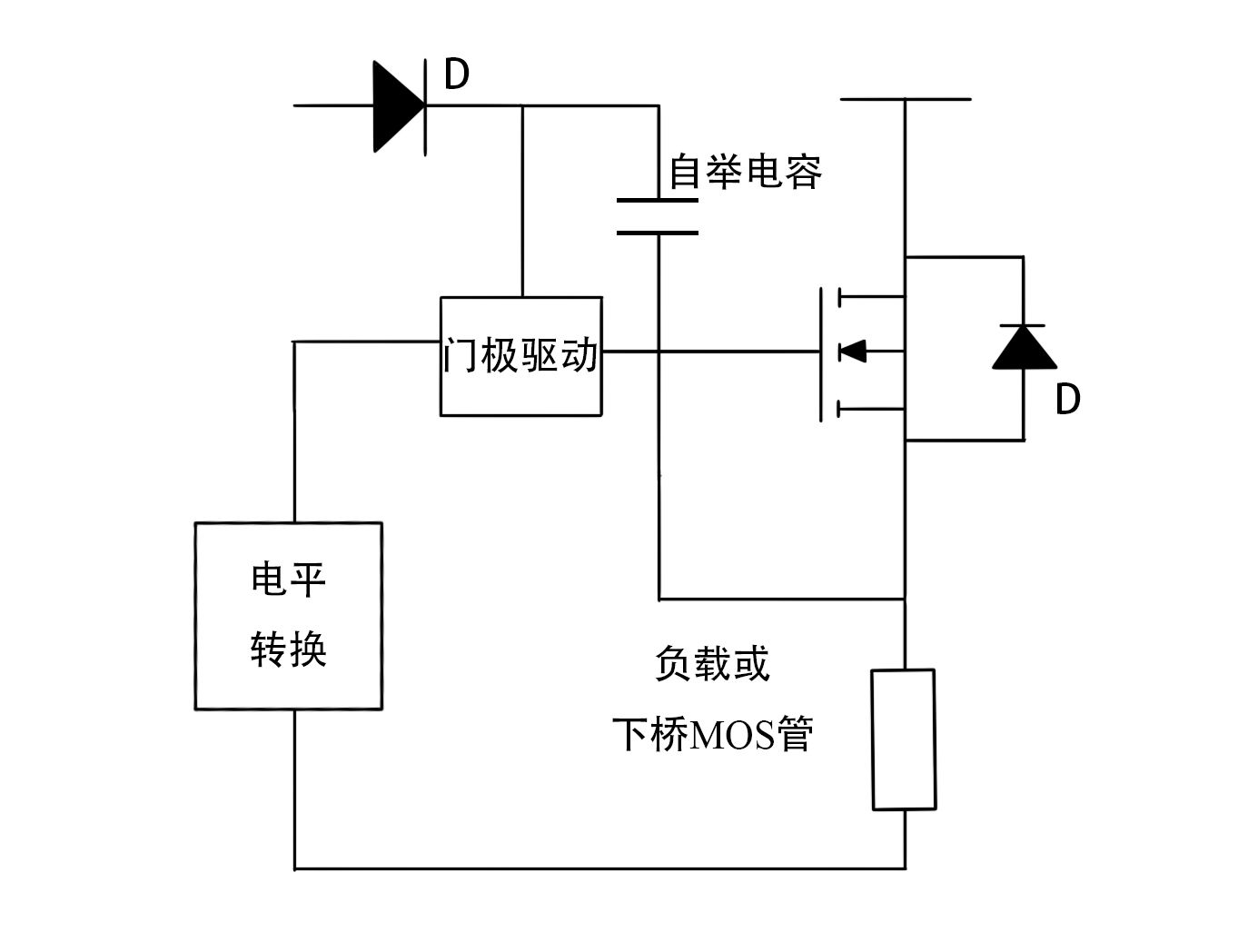 MOS管在电动自行车无刷直流电机控制器中的应用