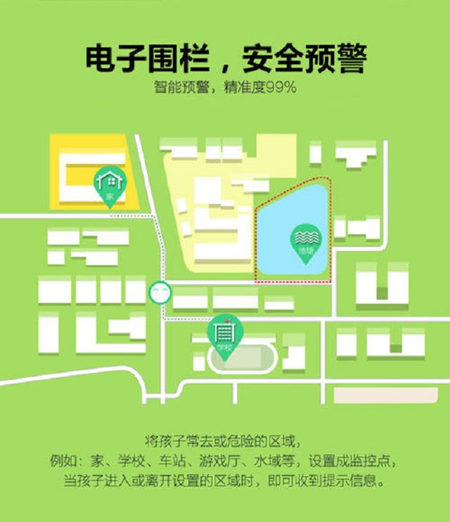 关于蓝牙定位技术在学校定位中应用案例的浅析