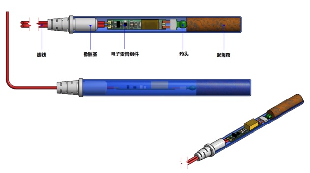 关于电子雷管的防静电要求和设计方案