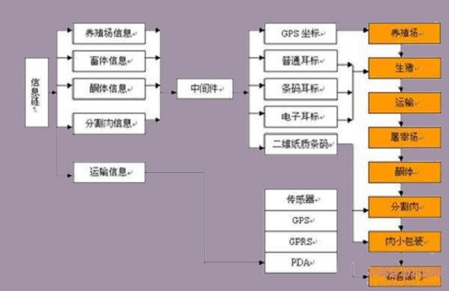 RFID固定资产管理系统是什么,它的优点有哪些