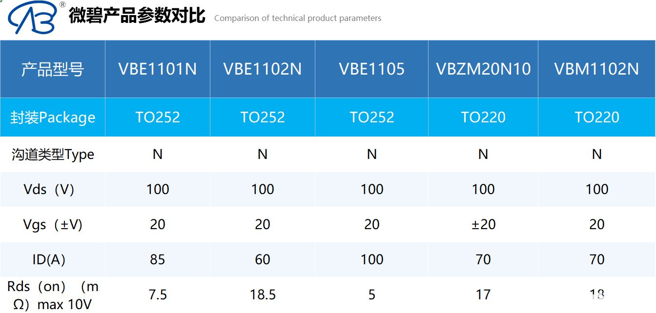 数字D类音频功率放大器设计方案