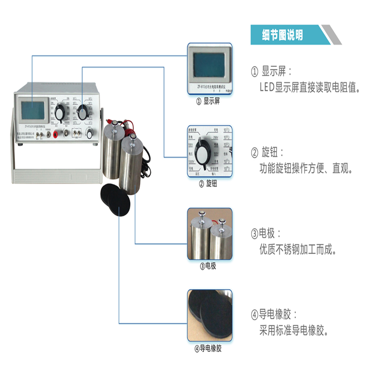 點對點<b class='flag-5'>電阻率</b>測試儀的工作原理是怎樣的