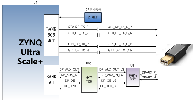 FPGA