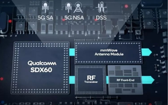 高通5G基带骁龙X60助力打造真正的5G手机全球...