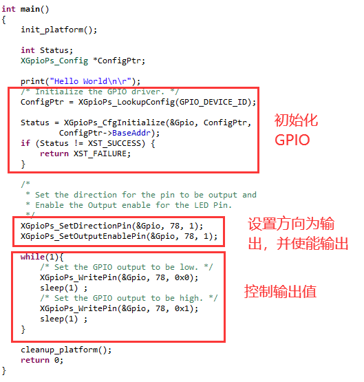 FPGA