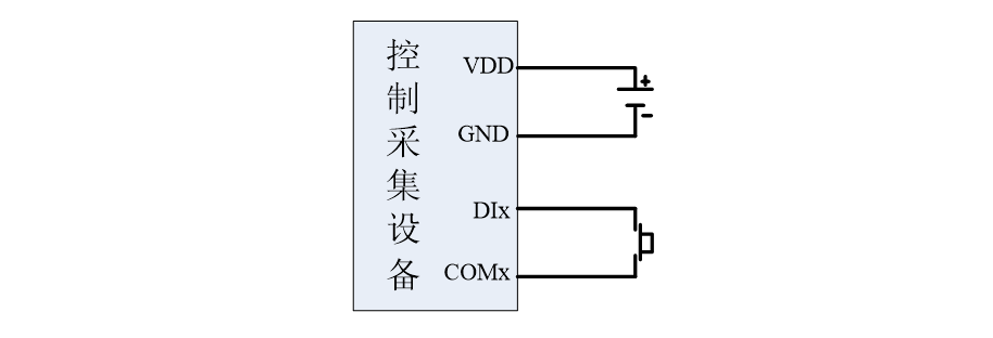 基于Modbus RTU协议的开关量控制采集的简...