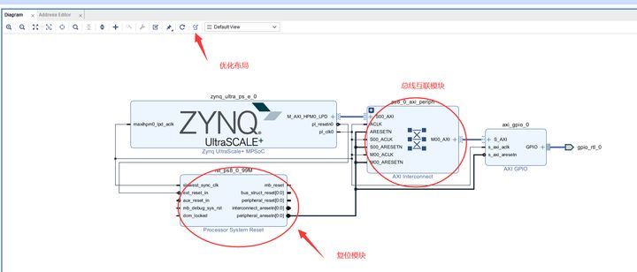 Zynq