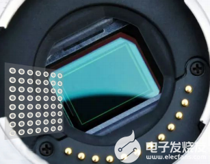 全新CMOS图像传感器防护方案,它的优势是什么