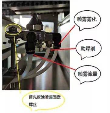 助焊剂的喷头堵了怎么办,可有什么处理方法