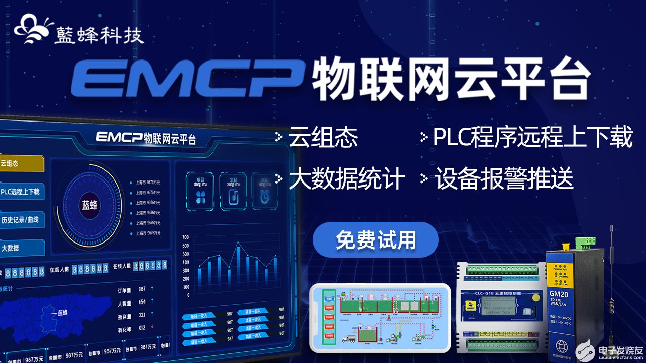 温湿度传感器和变送器之间的区别是什么