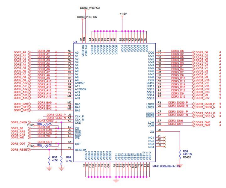 DDR3