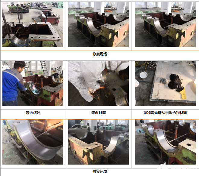 减速机轴承室锈蚀的原因是什么,该如何修复