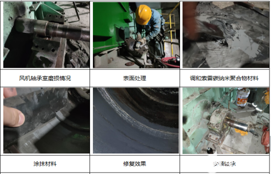 排风机轴承室磨损淘汰传统修复方法,这种方法更有效